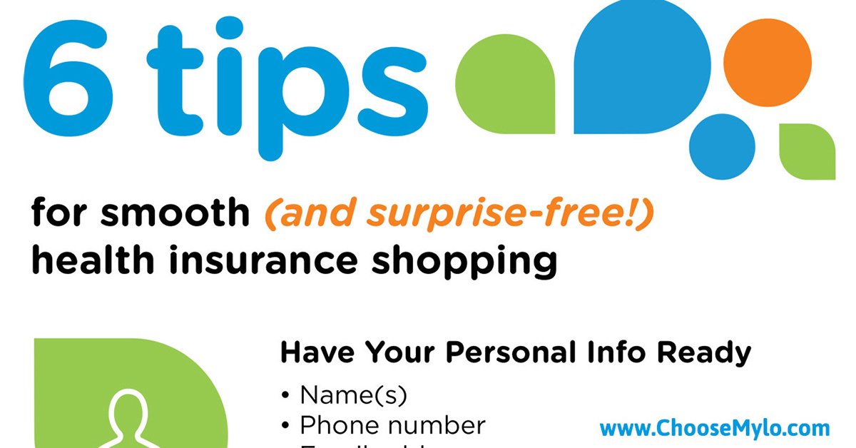 Mylo Insurance Compare Online